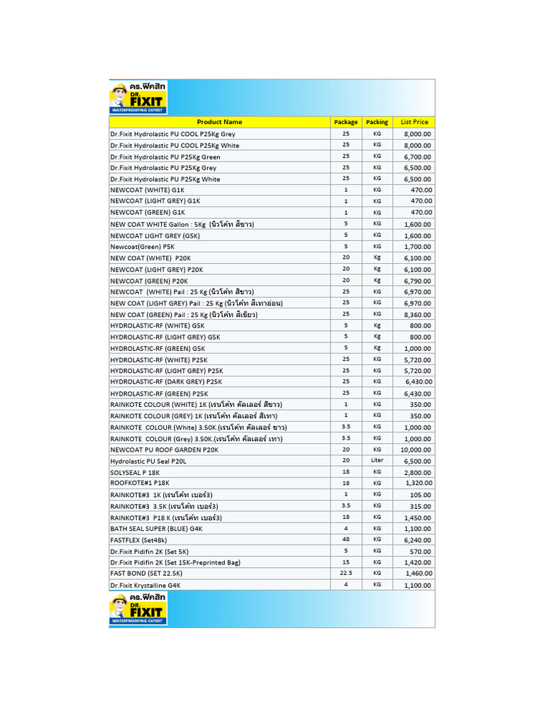 Price List Update 16.4.2021 For Web | PDF | Materials | Building Materials