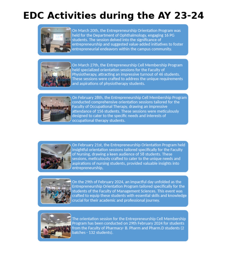 EDC Activities AY 23-24: Entrepreneurship Programs | PDF