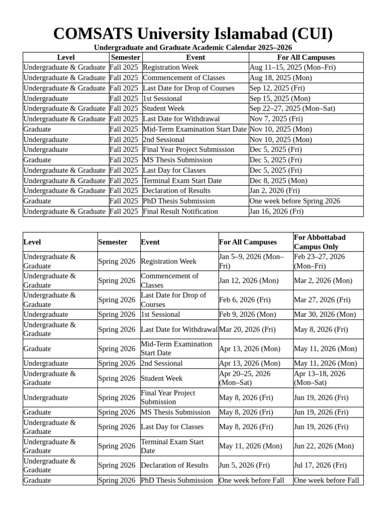 COMSATS Fall 2025 Academic Calendar | PDF | Undergraduate Education
