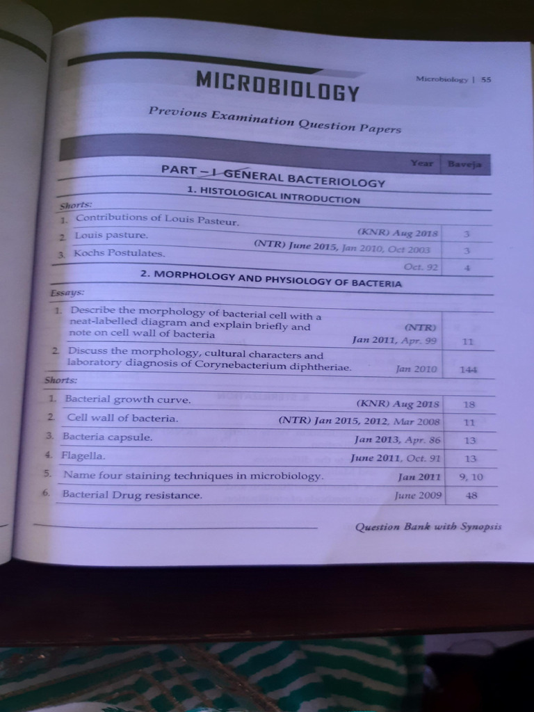 Microbiology SP | PDF