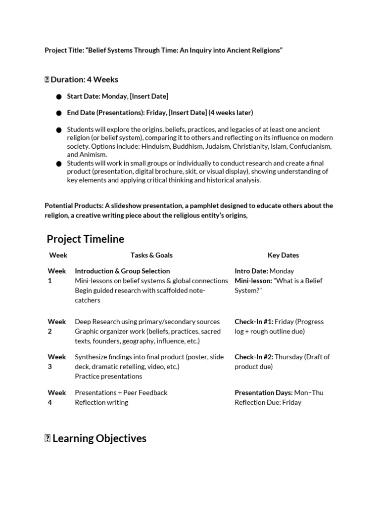 Ancient Belief Systems Project Overview | PDF | Reincarnation | Monotheism