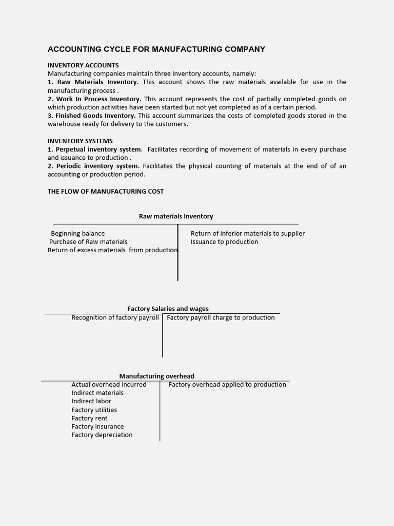 Accounting Cycle for Manufacturing Firms | PDF | Cost Of Goods Sold ...