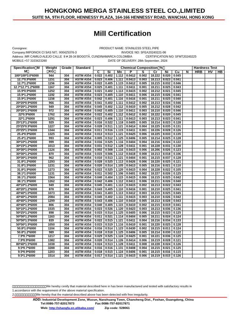 Mill Certification-WHSU6545107 WHSU8038760 | PDF | Metallic Elements ...