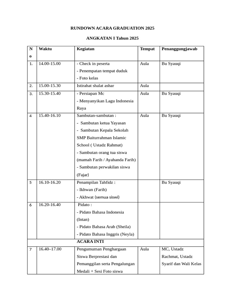 Rundown Acara Graduation 2025 | PDF