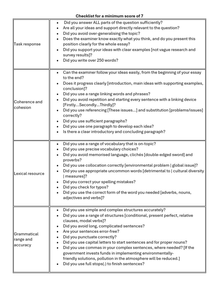 IELTS Essay Scoring Checklist | PDF | Word | Linguistics