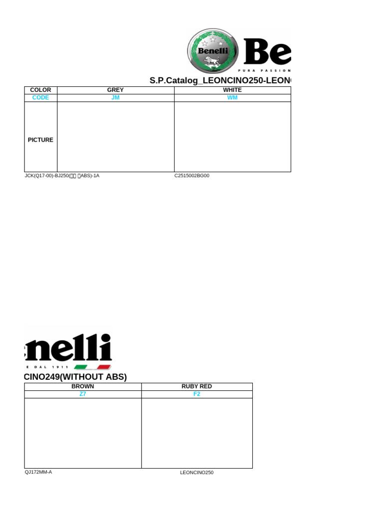 Manual Partes Benelli Leoncino250 | PDF