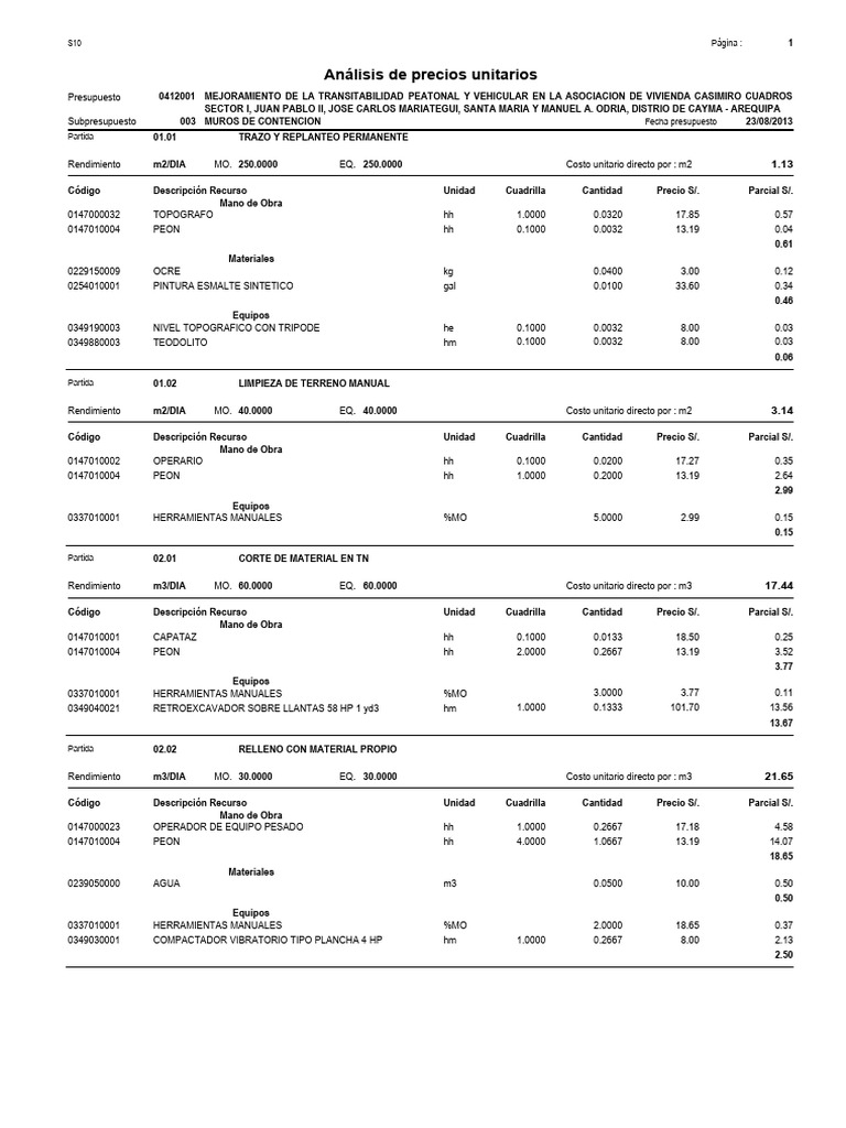 Acu MC | PDF | Material compuesto | Producción y fabricación