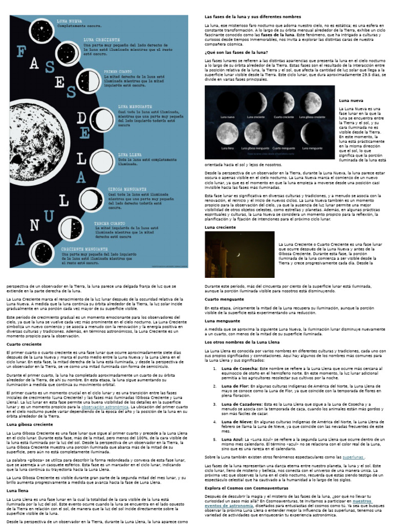 Fases de la Luna: Nombres y Significados | PDF | Luna | Cielo