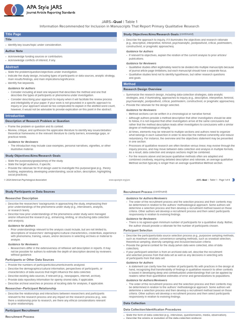 JARS-Qual Guidelines for Authors | PDF | Qualitative Research | Methodology