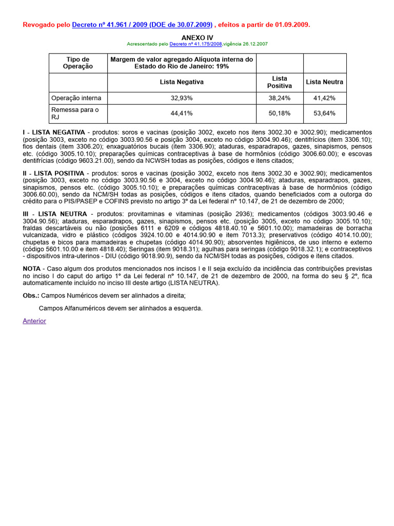 ICMS RJ: Listas de Produtos e Alíquotas | PDF