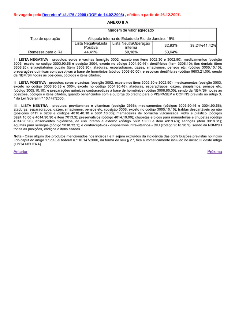 ICMS RJ: Anexo II-A Revogado | PDF