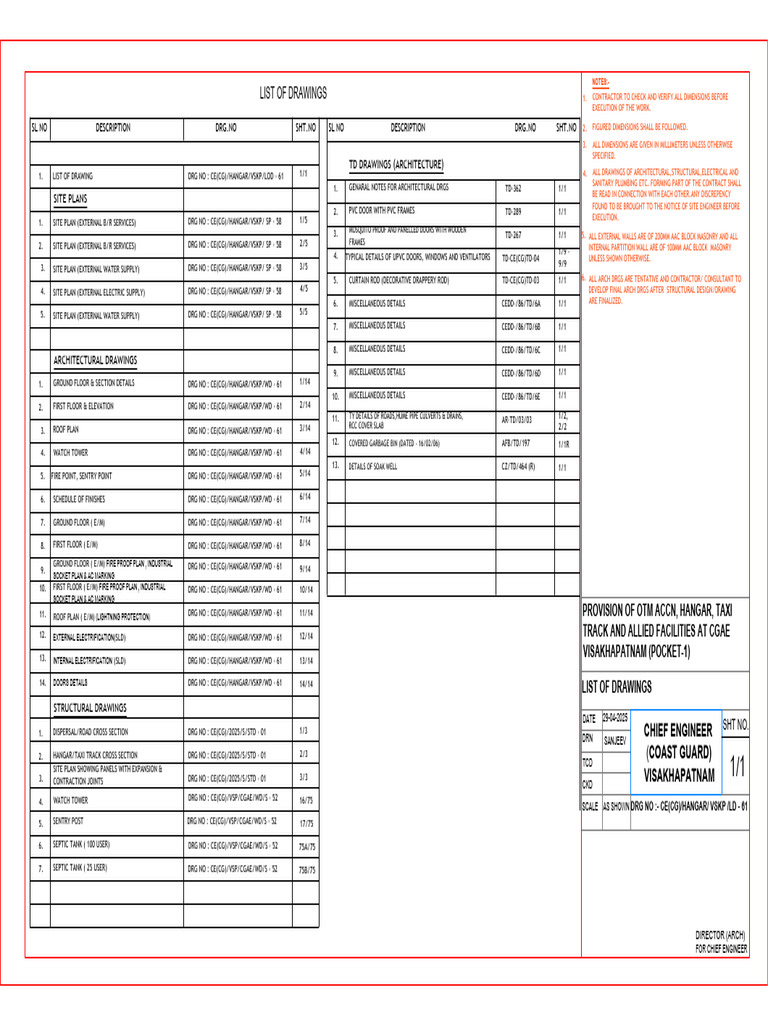Arch Drgs | PDF | Architectural Design | Architecture
