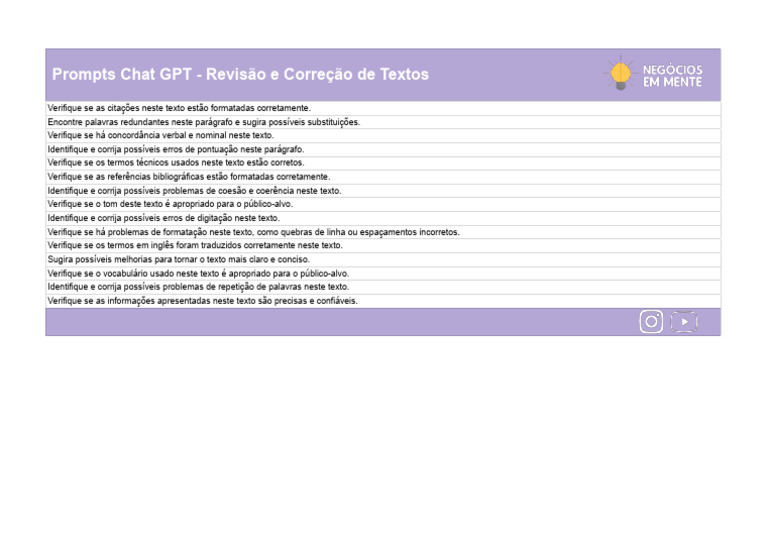 + de 500 Prompts Chat GPT - Planilhas Google | PDF