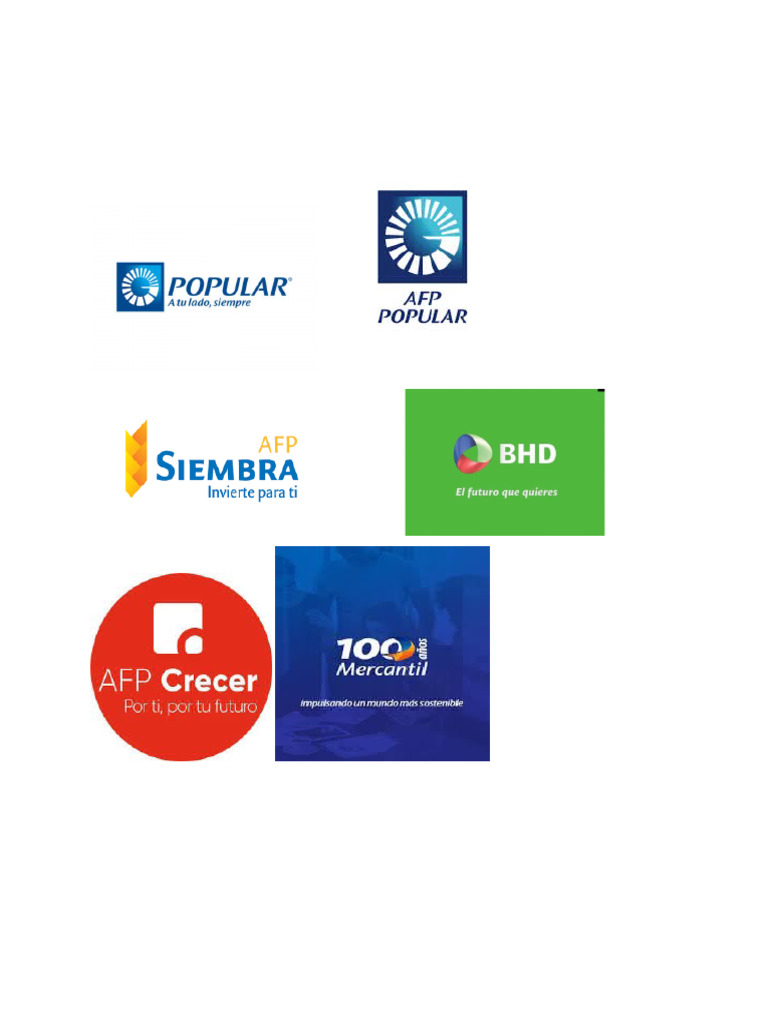 Afps | PDF