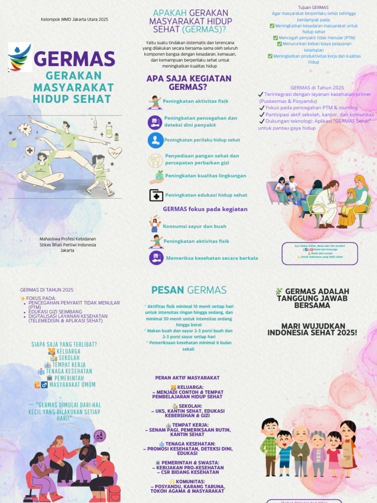 Edukasi GERMAS untuk Hidup Sehat | PDF