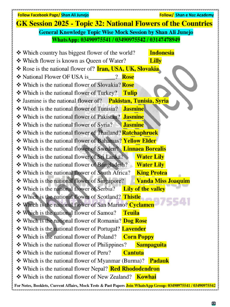 GK Session 2025 - 32 Topic National Flowers of The Countries by Shan ...