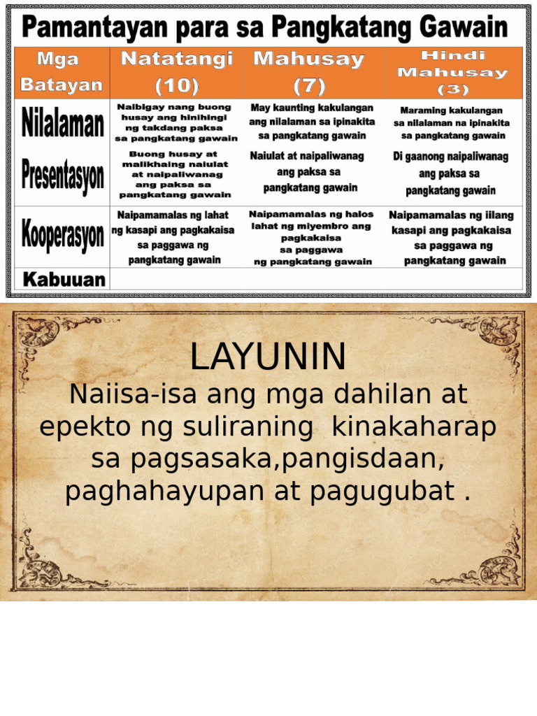 LAYUNIN | PDF
