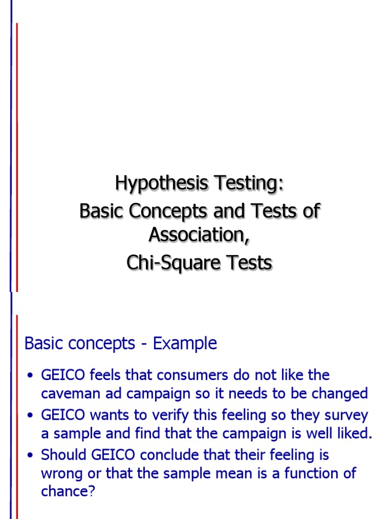 Hypothesis Testing: Basic Concepts and Tests of Association, Chi-Square ...