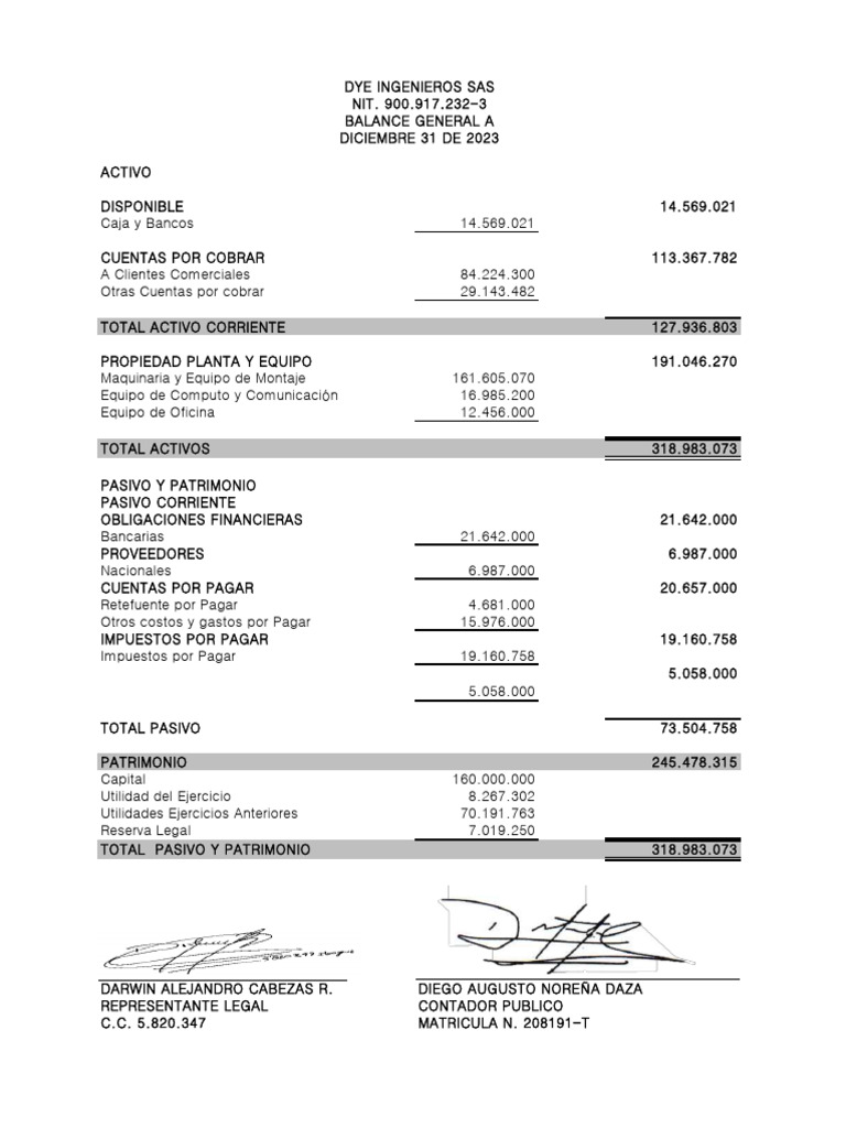 Balance General y Estado de Resultados 2023 | PDF | Contabilidad | Bancos