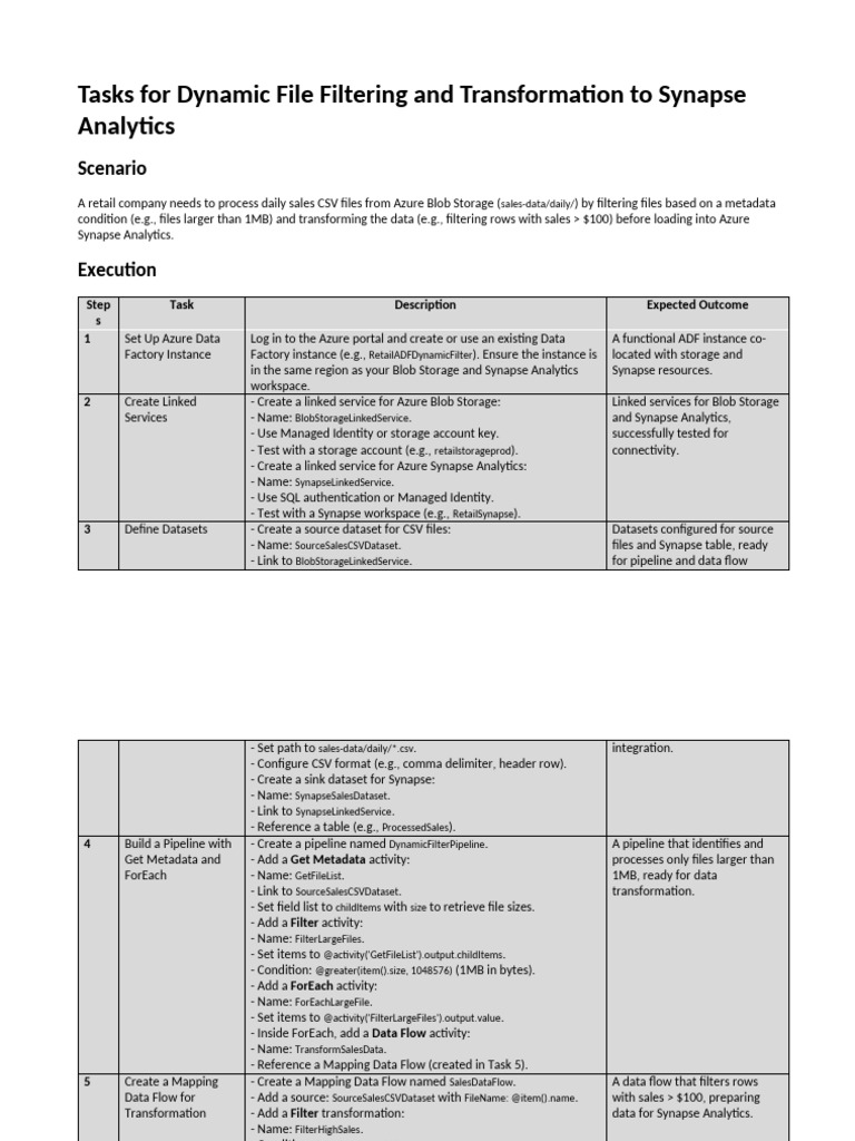 Dynamic CSV Filtering for Synapse Analytics | PDF | Comma Separated ...