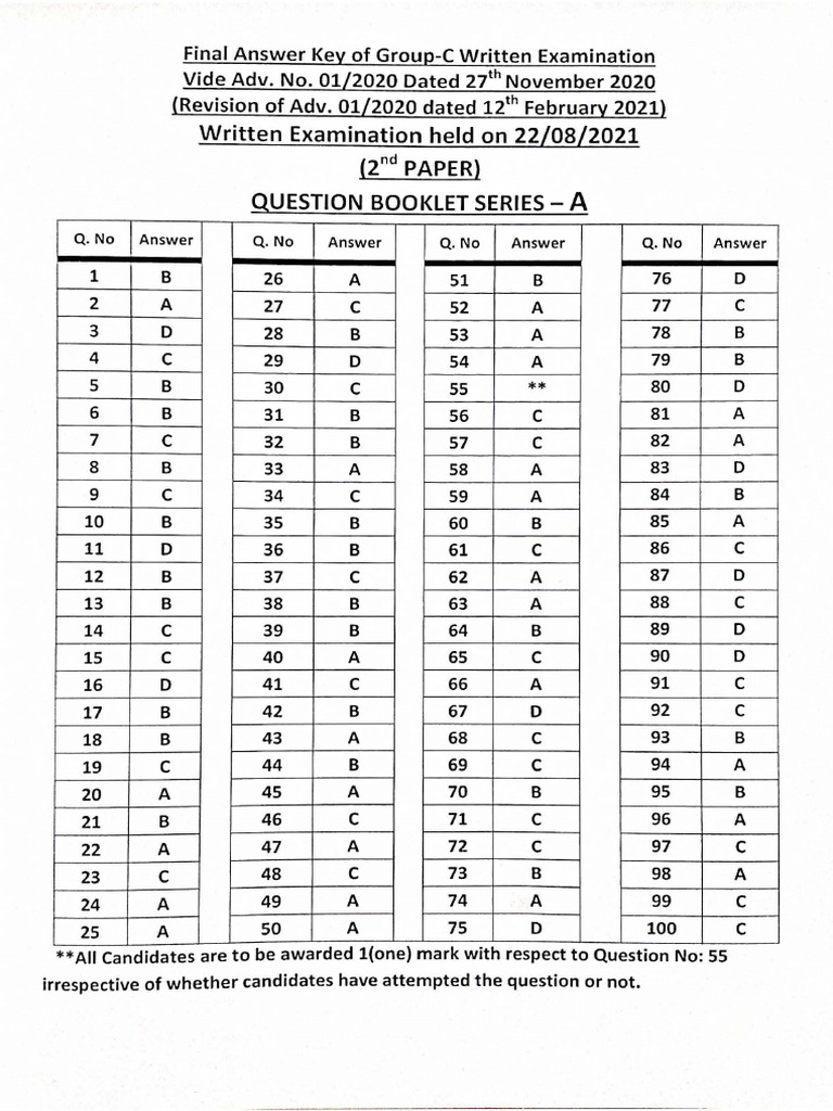 Group-C Exam Final Answer Key | PDF