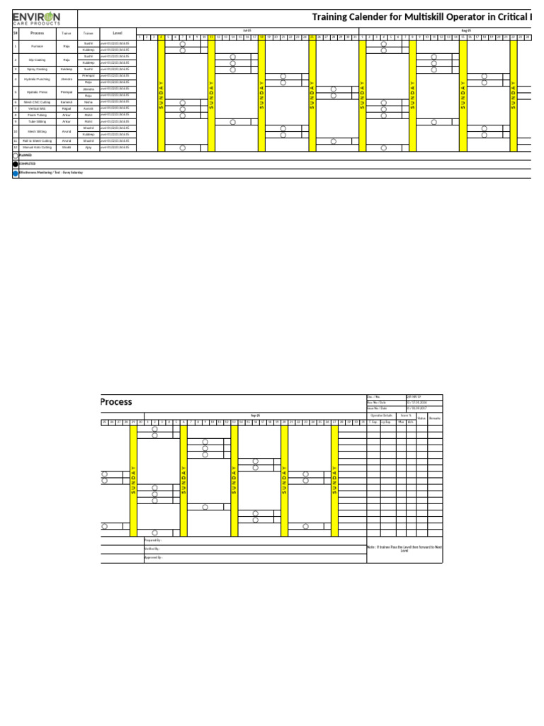 Multiskill Operator Training Calendar | PDF