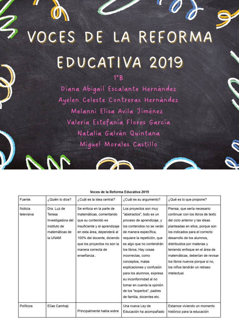 Voces sobre la Reforma Educativa 2019 | PDF | Enseñando | Educación de ...