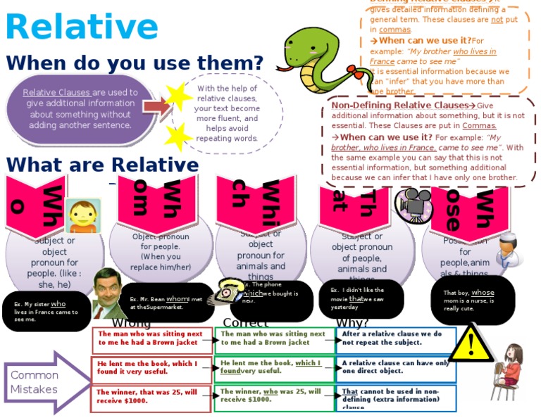 Understanding Relative Clauses in English | PDF