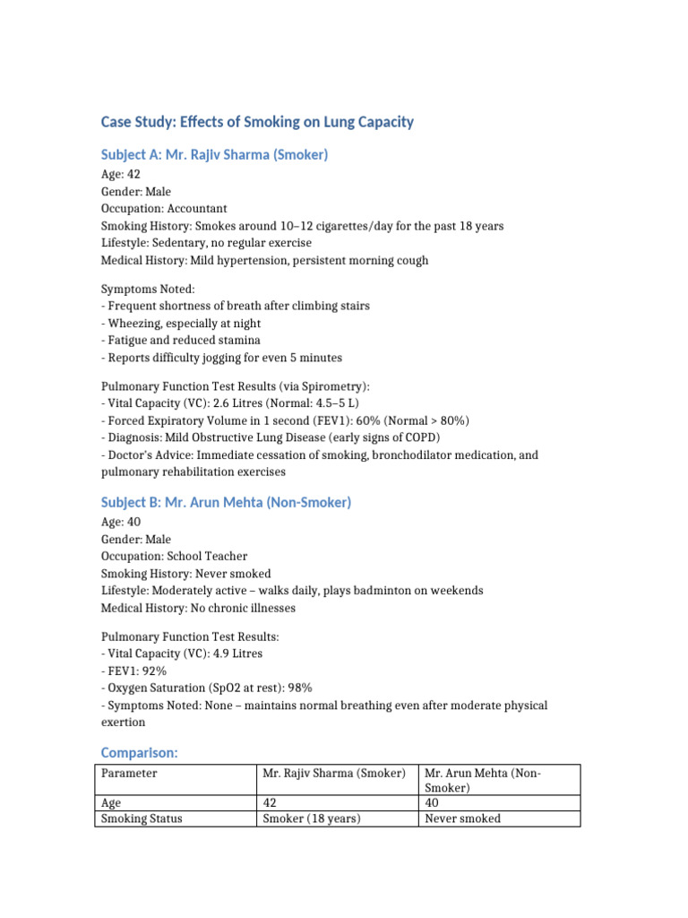 Smoking's Impact on Lung Capacity: A Case Study | PDF | Chronic ...