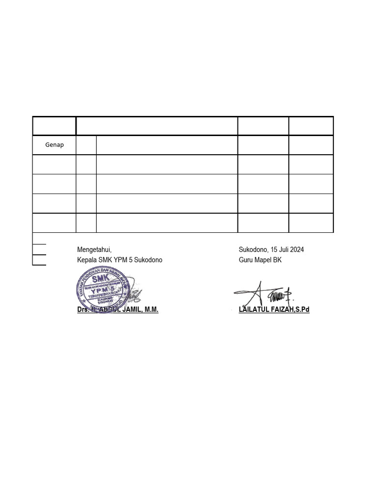 Program Tahunan BK SMK YPM 5 2024 | PDF