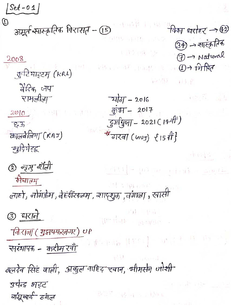 Naveen Sir Handwritten Notes Guide | PDF | Communication Software