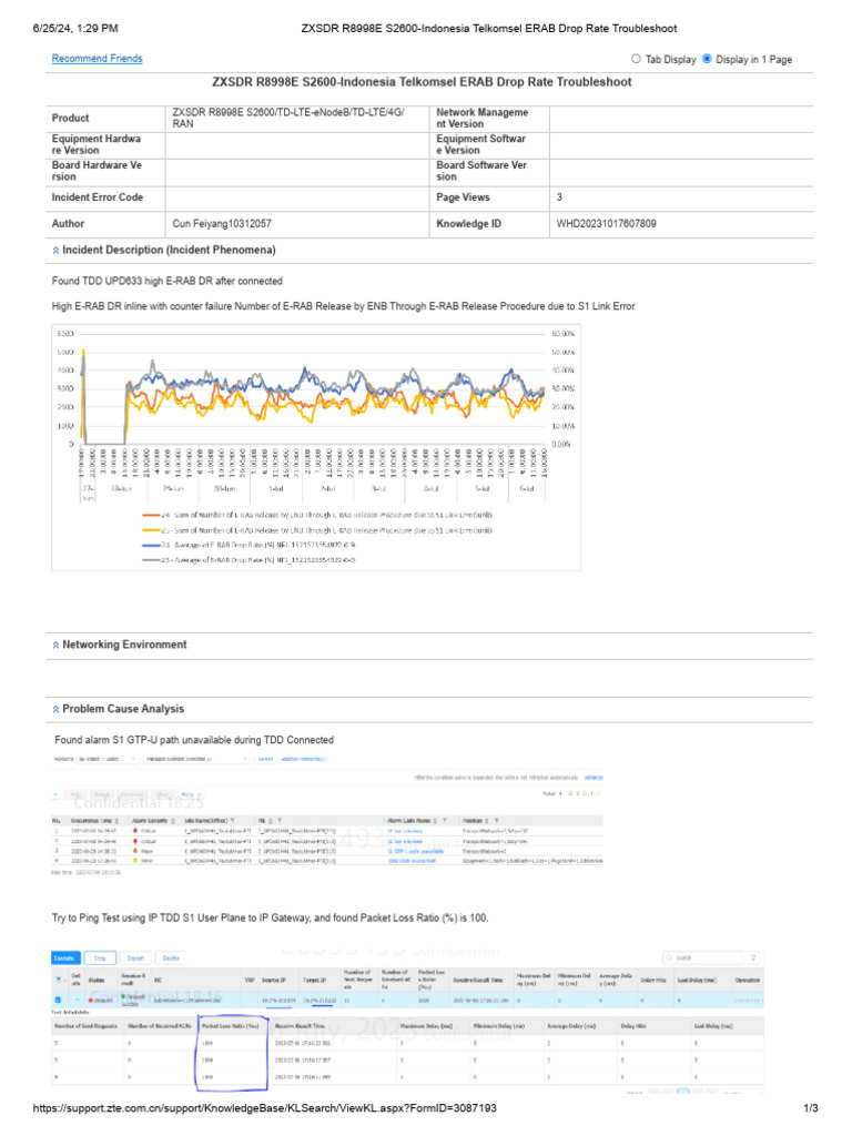 ZXSDR R8998E S2600-Indonesia Telkomsel ERAB Drop Rate Troubleshoot ...