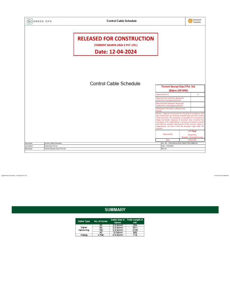 Control Cable Schedule for Babra 150 MW | PDF | Computer Engineering ...