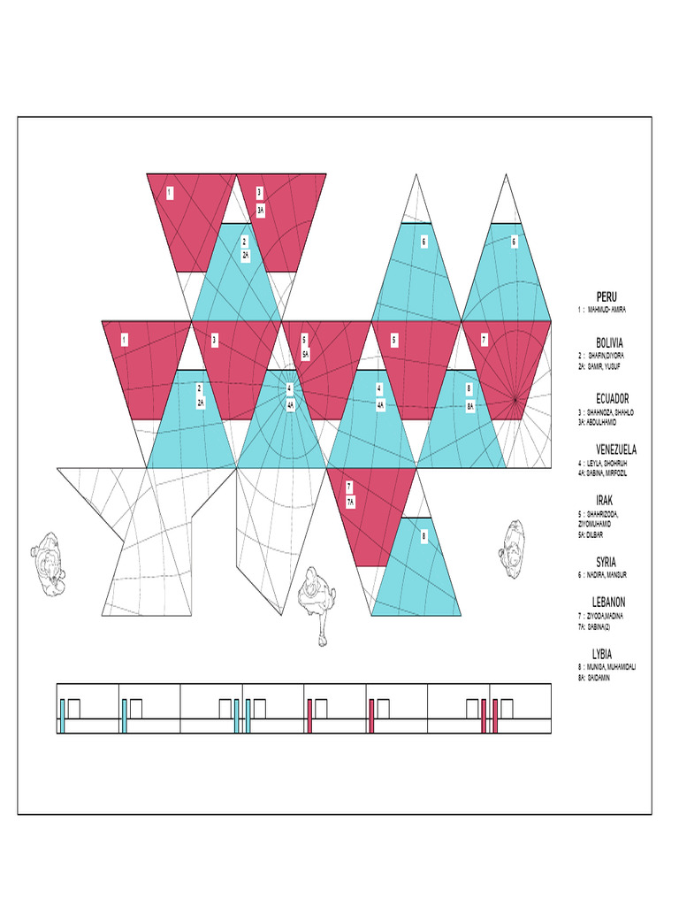 FORMAT Board | PDF