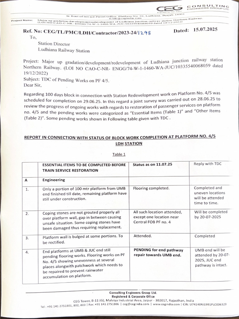 TDC of Pending Work On PF 45 | PDF