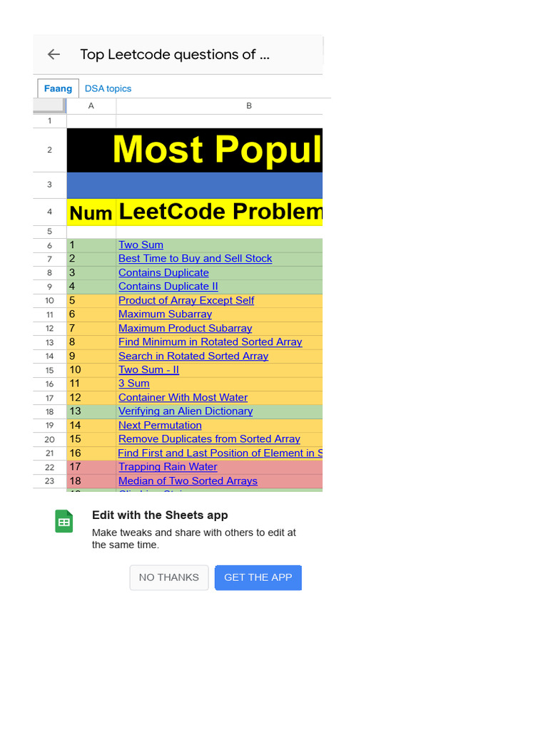 Top 22 LeetCode Problems to Solve | PDF