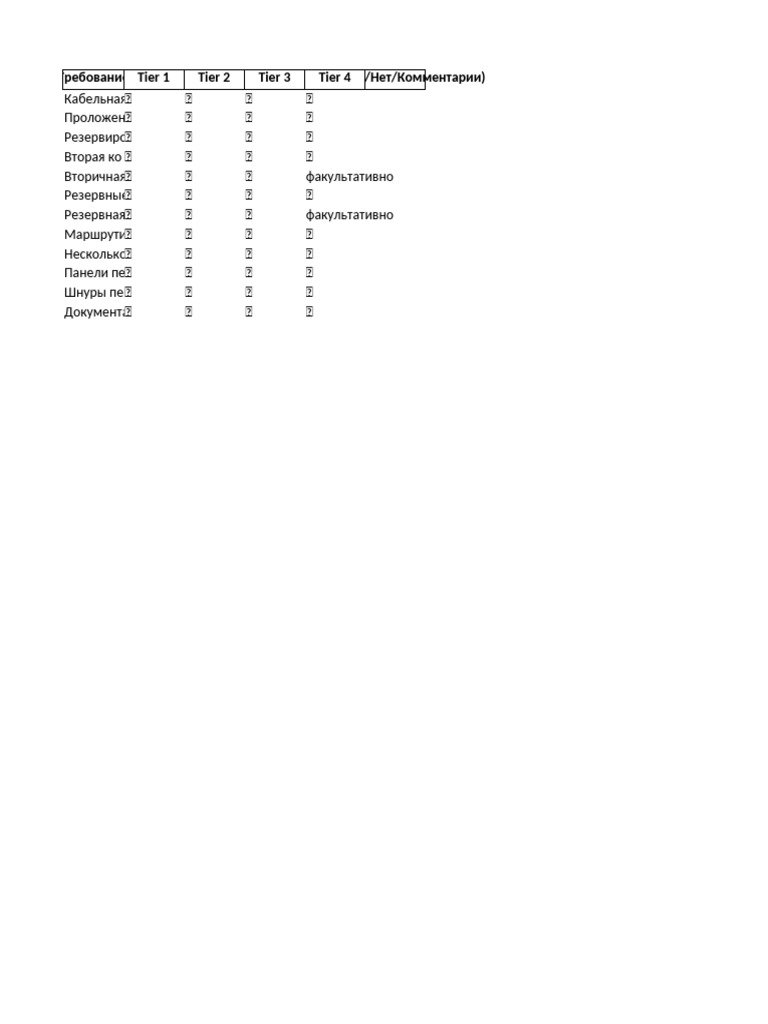 TIA-942 Telecom Checklist | PDF