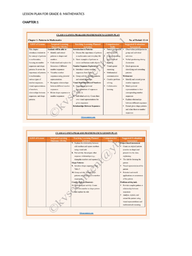 Lesson Plan For Grade 6 Math | PDF