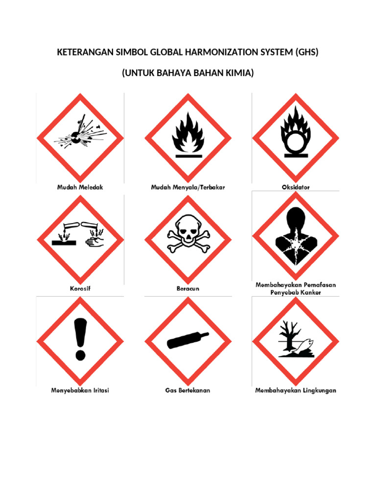 Keterangan Simbol Ghs | PDF