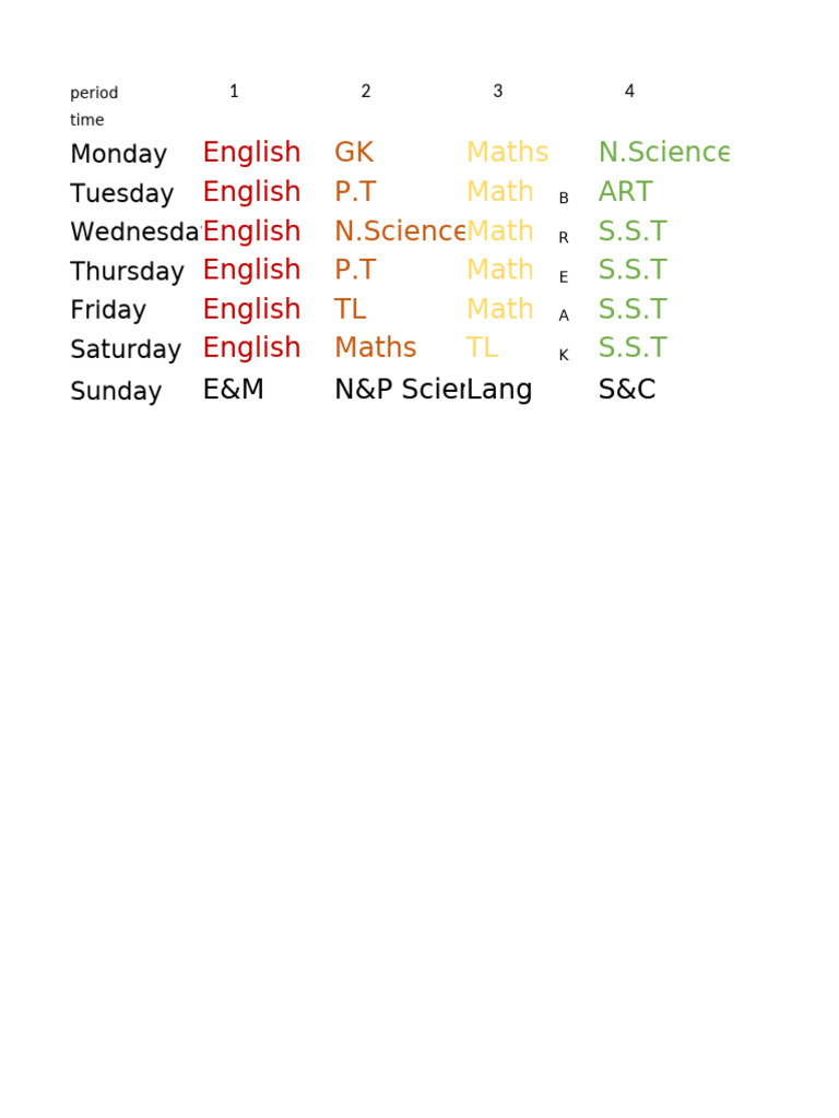 Weekly Study Schedule Overview | PDF