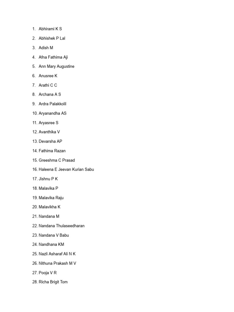 Students List | PDF