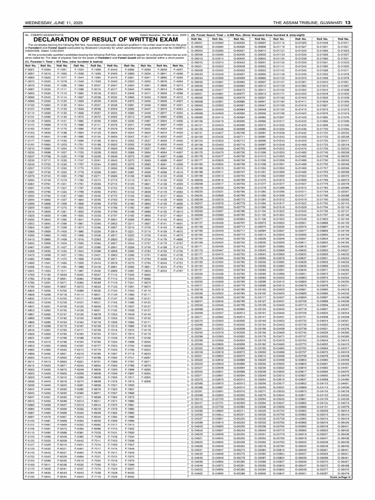 BTC Forest Result | PDF