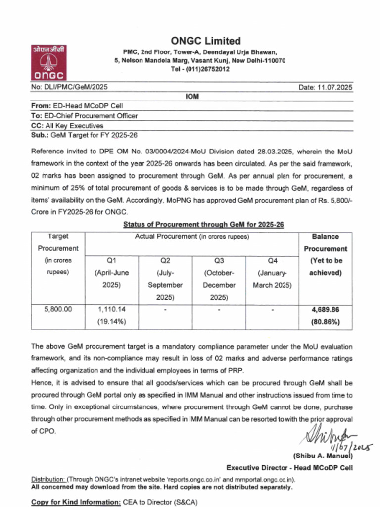 GeM Target For FY 2025-26 | PDF