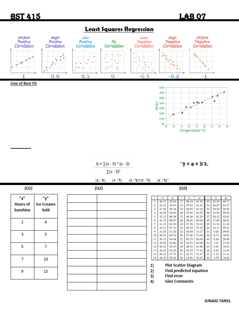 Lab 07 BST-415 LSR Object | PDF
