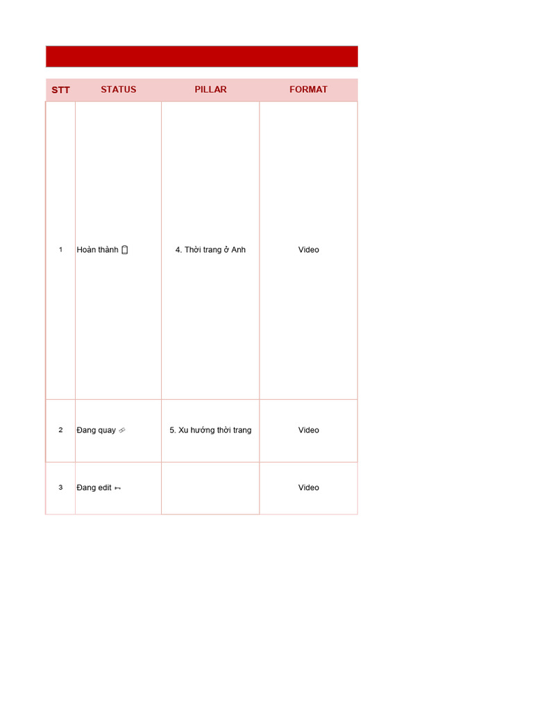 Template Content Plan p3 | PDF