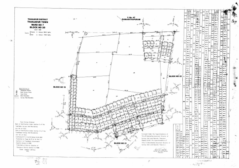 BLOCK20S1 | PDF