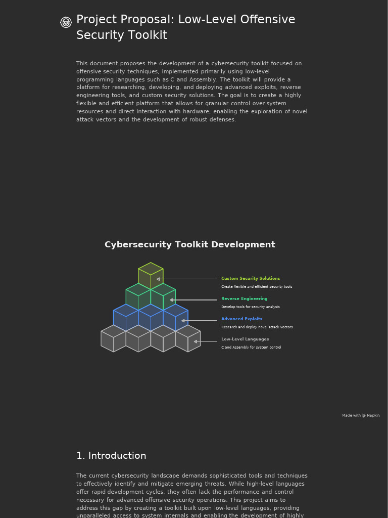 Low-Level Offensive Security Toolkit | PDF | Security | Computer Security