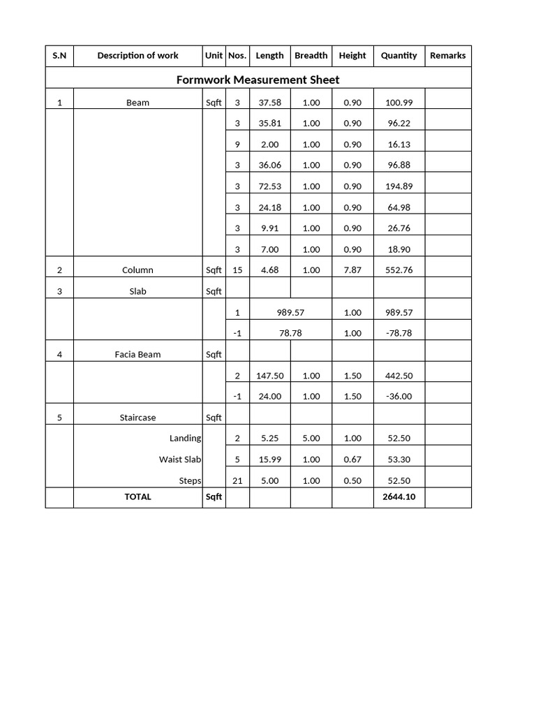 Formwork Measurement Summary Report | PDF | Beam (Structure) | Length