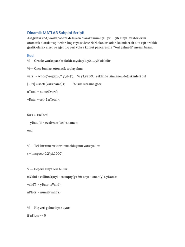 dynamic_subplot | PDF