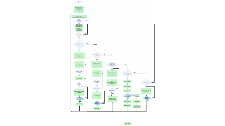 Device Setup and Timer Function Guide | PDF | Computing | Software